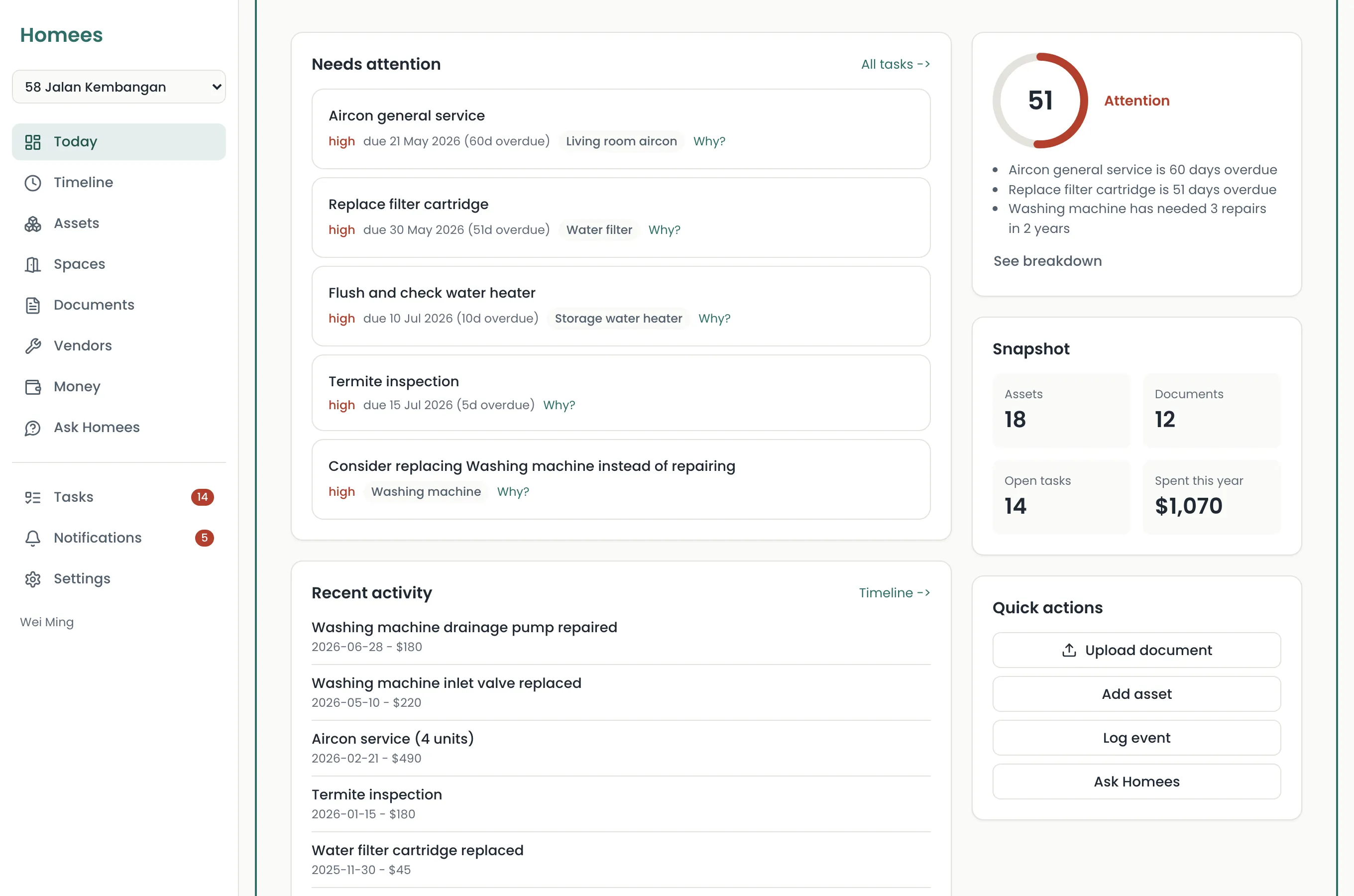 Screenshot: Today dashboard showing the home health score and its five components